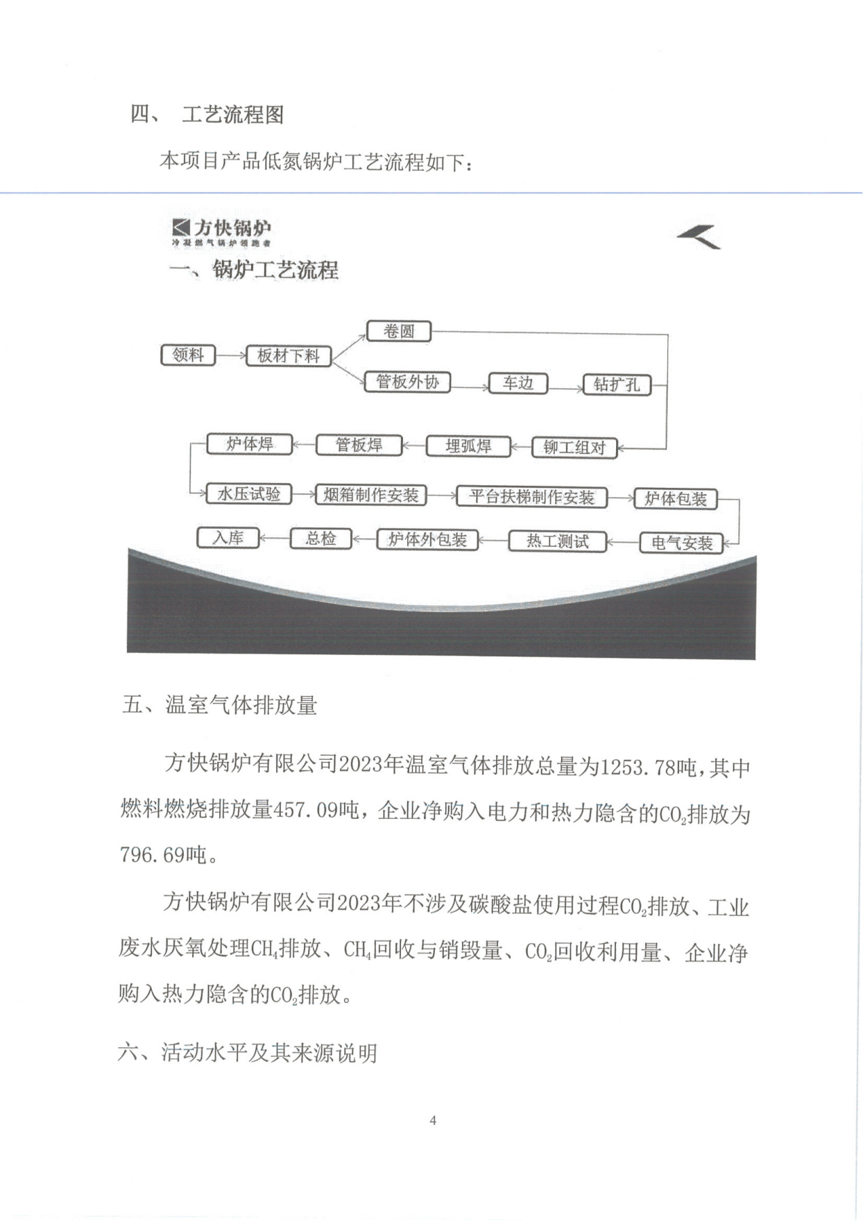 工業(yè)企業(yè)溫室氣體排放報(bào)告_03.png